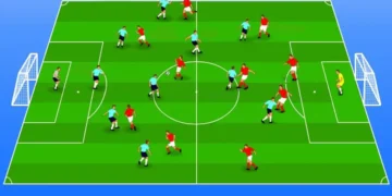 Сколько игроков в футбольной команде